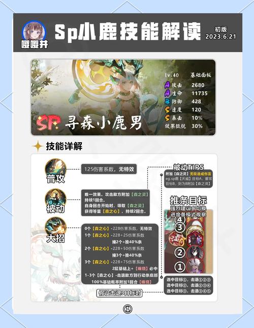 王者荣耀寒假逆袭攻略图,寒暑假王者能玩多久-第6张图片-屿企游戏网 王者荣耀寒假逆袭攻略图,寒暑假王者能玩多久-第6张图片-屿企游戏网