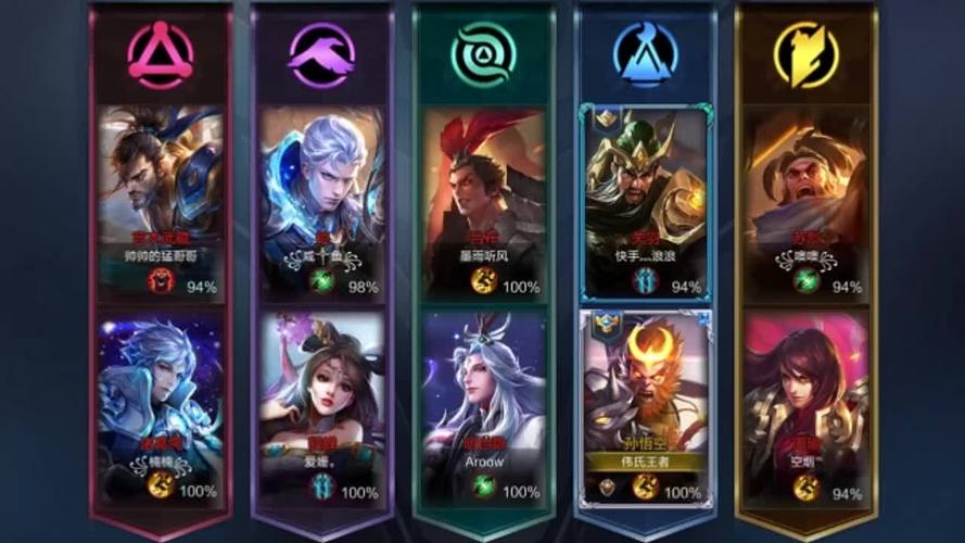 王者荣耀混战攻略,王者荣耀混战攻略大全-第2张图片-屿企游戏网 王者荣耀混战攻略,王者荣耀混战攻略大全-第2张图片-屿企游戏网