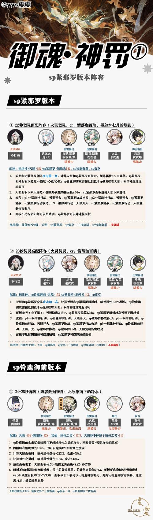 阴阳师nga御魂，阴阳师御魂说明-第3张图片-屿企游戏网