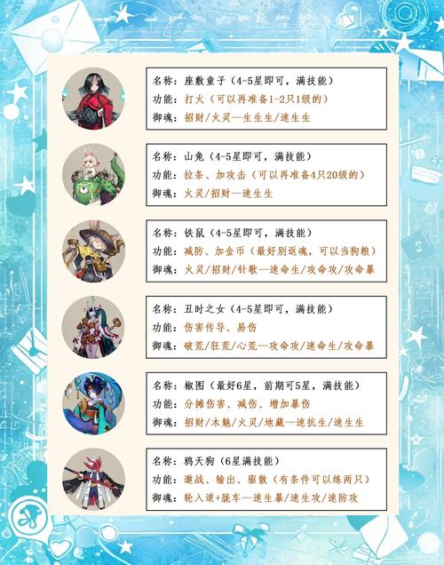 阴阳师御撰浄御魂，御魂 阴阳师-第6张图片-屿企游戏网