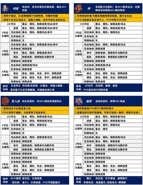 阴阳师拜师送御魂_阴阳师师傅送御魂可以送6星的嘛-第4张图片-屿企游戏网 阴阳师拜师送御魂_阴阳师师傅送御魂可以送6星的嘛-第4张图片-屿企游戏网