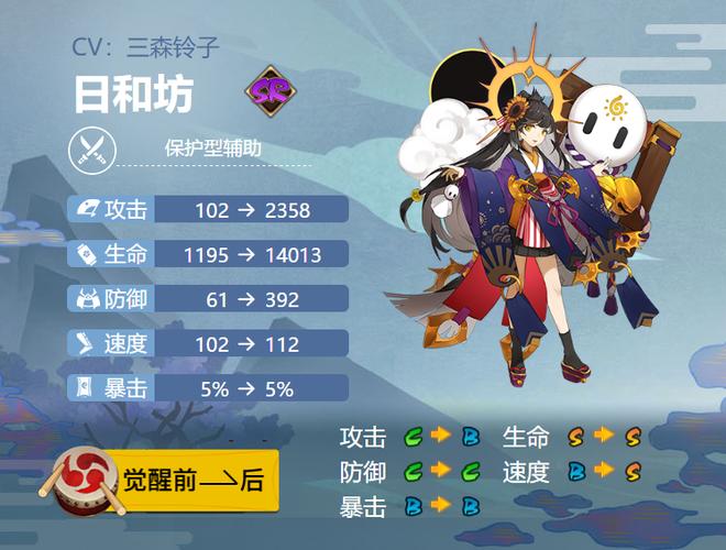 阴阳师日和坊御魂_sr日和坊御魂-第4张图片-屿企游戏网