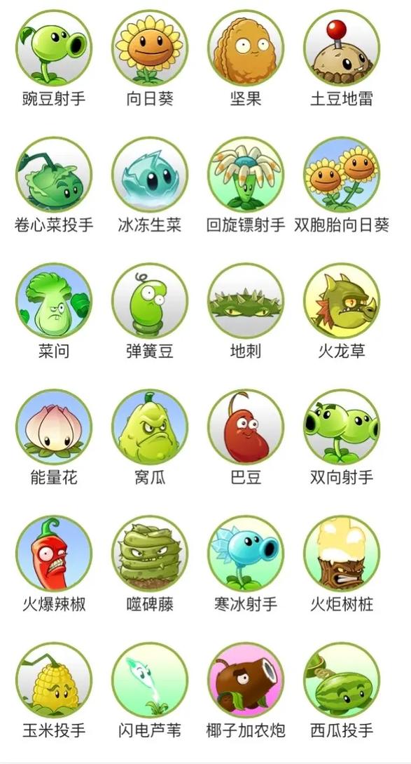 植物大战僵尸2-1，植物大战僵尸216周年-第3张图片-屿企游戏网