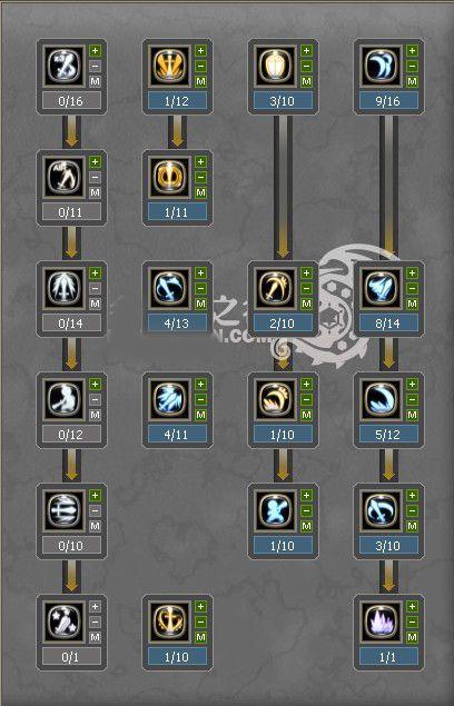 剑圣加点龙之谷世界-龙之谷剑圣什么属性攻击-第1张图片-屿企游戏网 剑圣加点龙之谷世界-龙之谷剑圣什么属性攻击-第1张图片-屿企游戏网