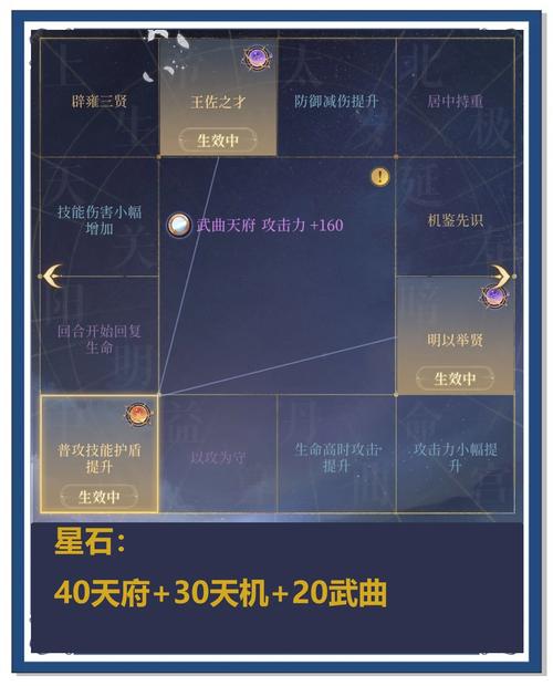 王者荣耀0杀模式攻略，王者20杀0死哪个英雄最容易-第5张图片-屿企游戏网