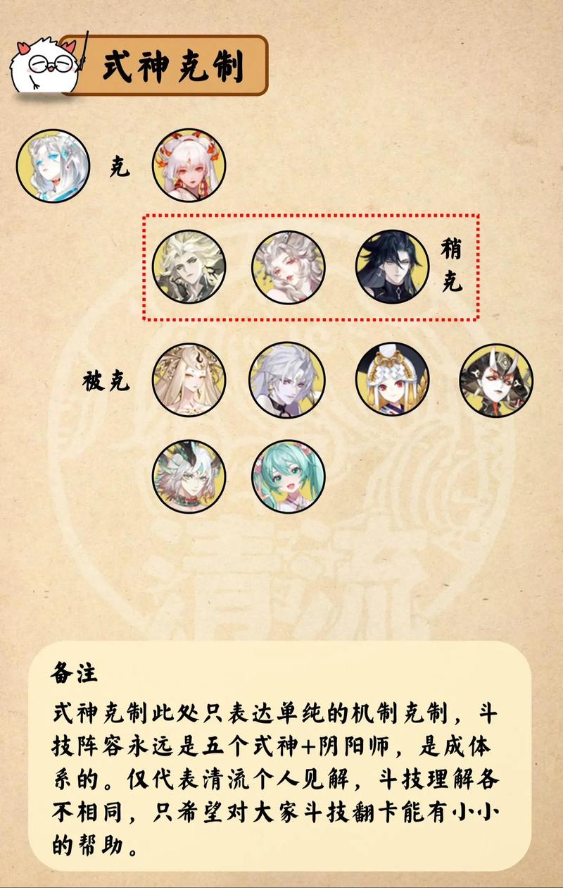 阴阳师御斗津御魂-阴阳师御斗津御魂推荐-第2张图片-屿企游戏网