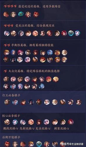 王者荣耀孙攻略-王者荣耀孙膑玩法技巧-第4张图片-屿企游戏网 王者荣耀孙攻略-王者荣耀孙膑玩法技巧-第4张图片-屿企游戏网