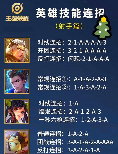 王者荣耀孙攻略-王者荣耀孙膑玩法技巧-第6张图片-屿企游戏网 王者荣耀孙攻略-王者荣耀孙膑玩法技巧-第6张图片-屿企游戏网