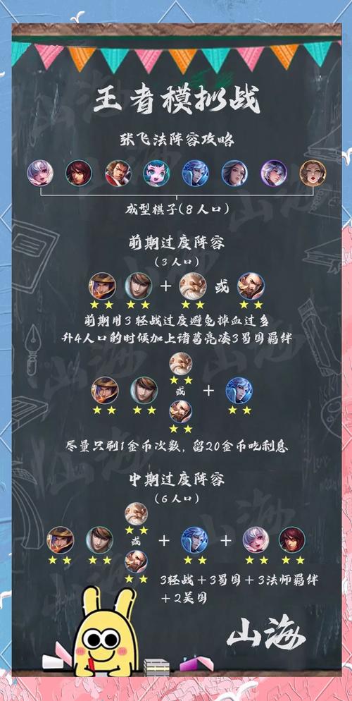 王者荣耀模拟战单排攻略_王者模拟战单独