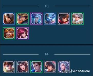 王者荣耀模拟战单排攻略_王者模拟战单独-第3张图片-屿企游戏网 王者荣耀模拟战单排攻略_王者模拟战单独-第3张图片-屿企游戏网