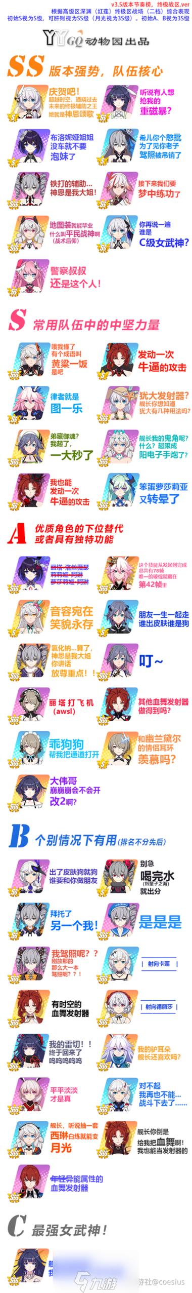 崩坏学院人物年龄，崩坏学园结局是什么-第2张图片-屿企游戏网