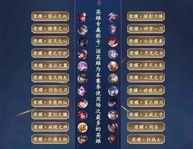 王者荣耀模拟二战攻略_王者荣耀模拟二战攻略视频-第5张图片-屿企游戏网