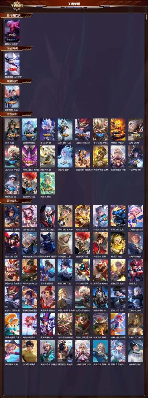 王者荣耀皮肤西部大亨攻略_西部皮肤半价-第2张图片-屿企游戏网