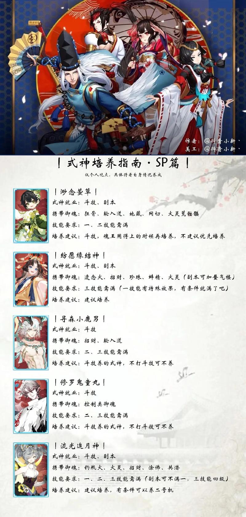 阴阳师御魂先给谁-阴阳师御魂选取优先级-第3张图片-屿企游戏网