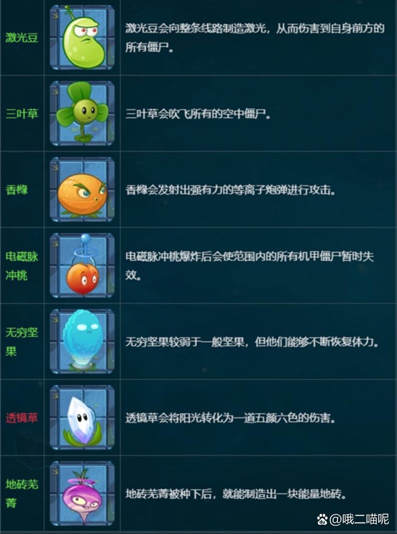 植物大战僵尸2全植物破解_植物大战僵尸2植物全解破解版下载-第1张图片-屿企游戏网