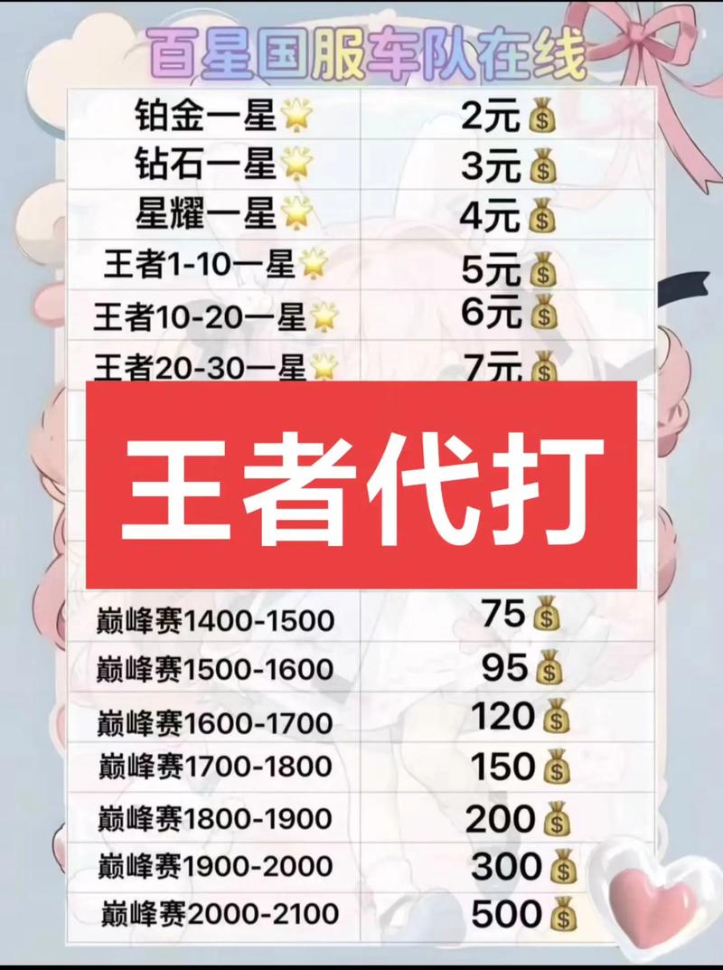 王者荣耀买单攻略-王者荣耀买单攻略视频-第5张图片-屿企游戏网