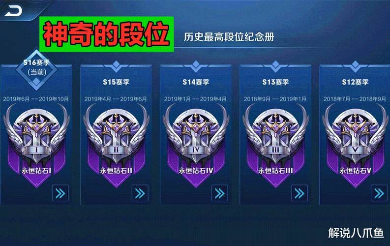 王者荣耀钻石等级升级攻略,王者晋级钻石-第5张图片-屿企游戏网 王者荣耀钻石等级升级攻略,王者晋级钻石-第5张图片-屿企游戏网