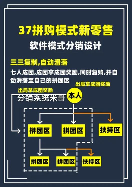 王者荣耀云栖大会攻略图文_王者云云