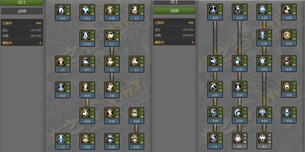 龙之谷世界战神技能-龙之谷世界什么职业好玩-第4张图片-屿企游戏网