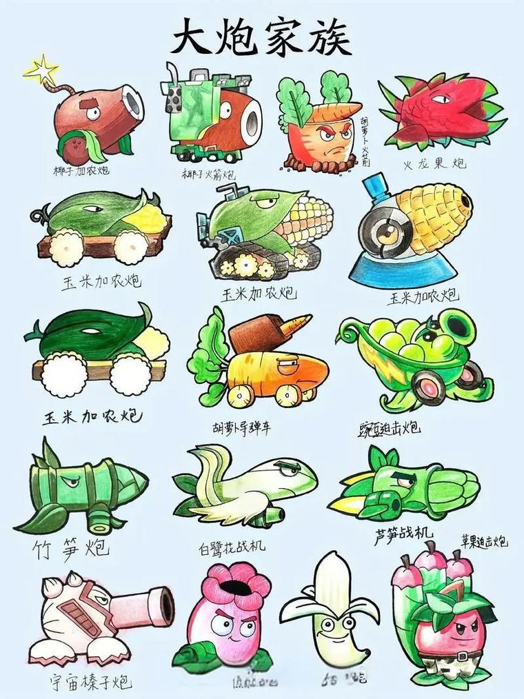 植物大战僵尸植物作用_植物大战僵尸全部植物的作用-第5张图片-屿企游戏网