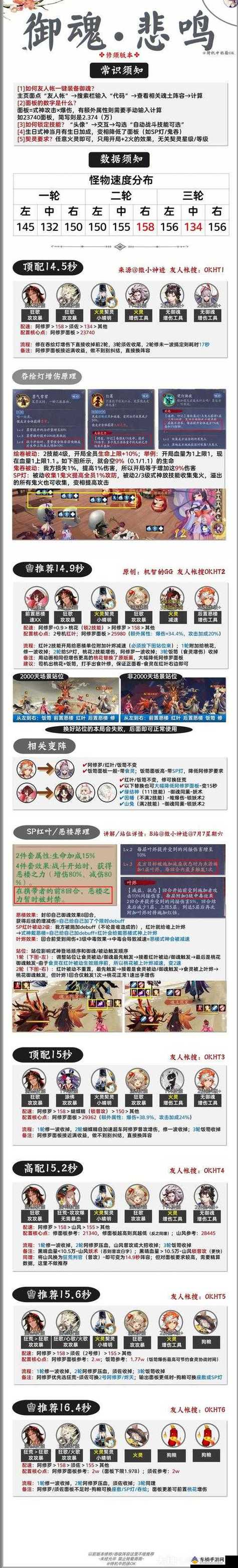 阴阳师弈魂十御魂,阴阳师弈魂十御魂推荐-第4张图片-屿企游戏网 阴阳师弈魂十御魂,阴阳师弈魂十御魂推荐-第4张图片-屿企游戏网