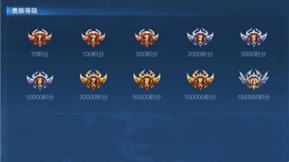 王者荣耀4级刷分攻略视频_王者荣耀升到4级要几分钟-第2张图片-屿企游戏网 王者荣耀4级刷分攻略视频_王者荣耀升到4级要几分钟-第2张图片-屿企游戏网