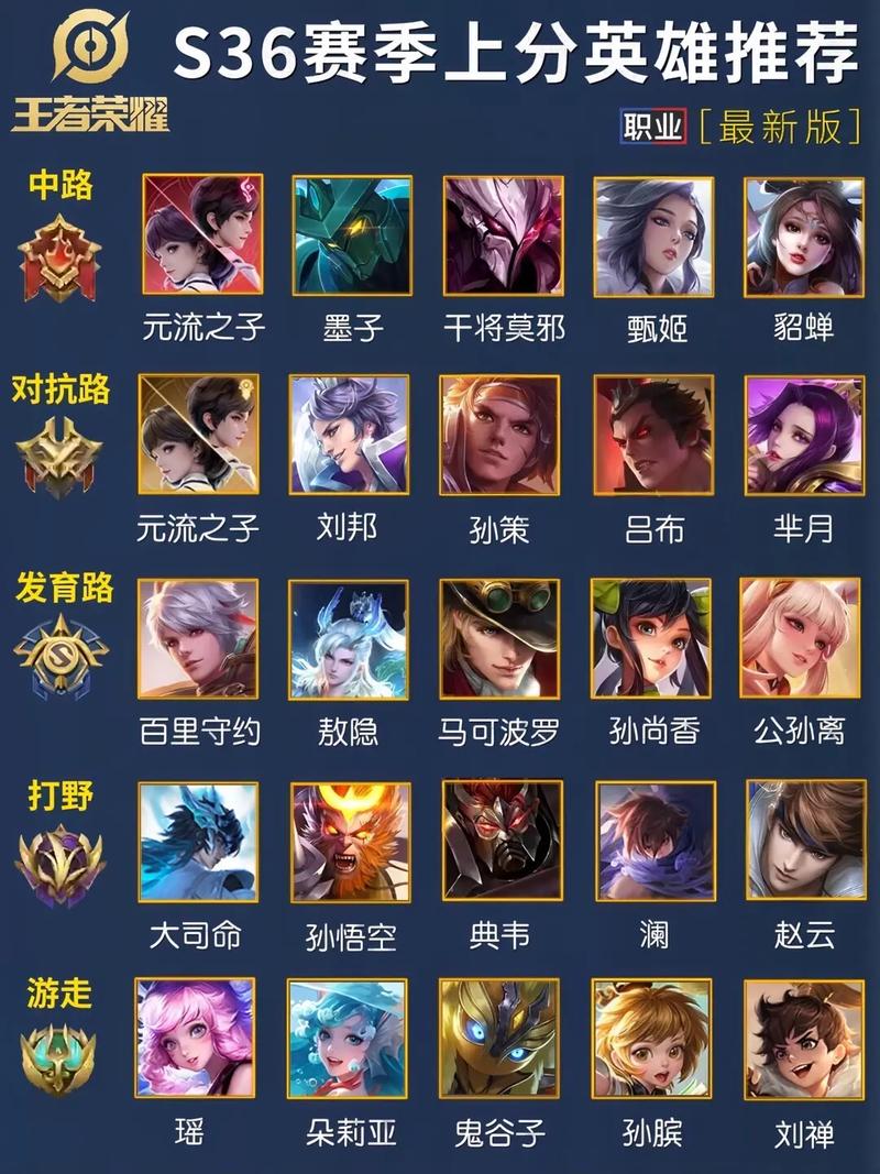 王者荣耀攻略188_王者荣耀攻略网无水印