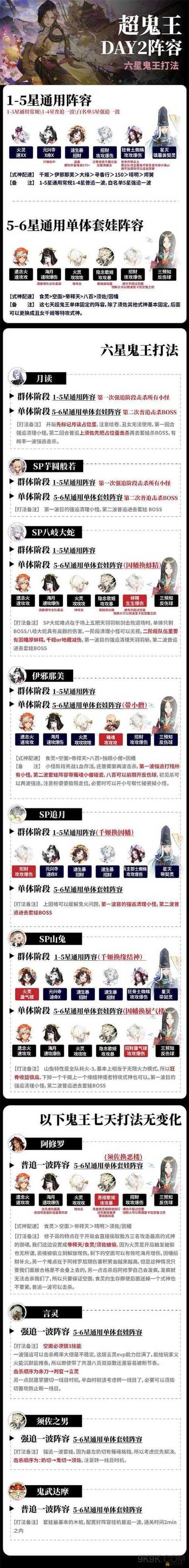 阴阳师哪些好御魂，阴阳师哪些御魂可以弃置-第3张图片-屿企游戏网