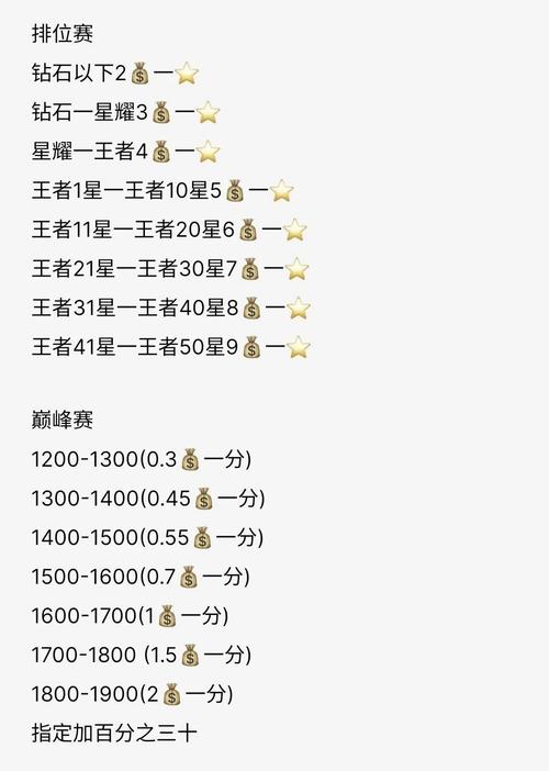 王者荣耀海攻略_王者荣耀海底