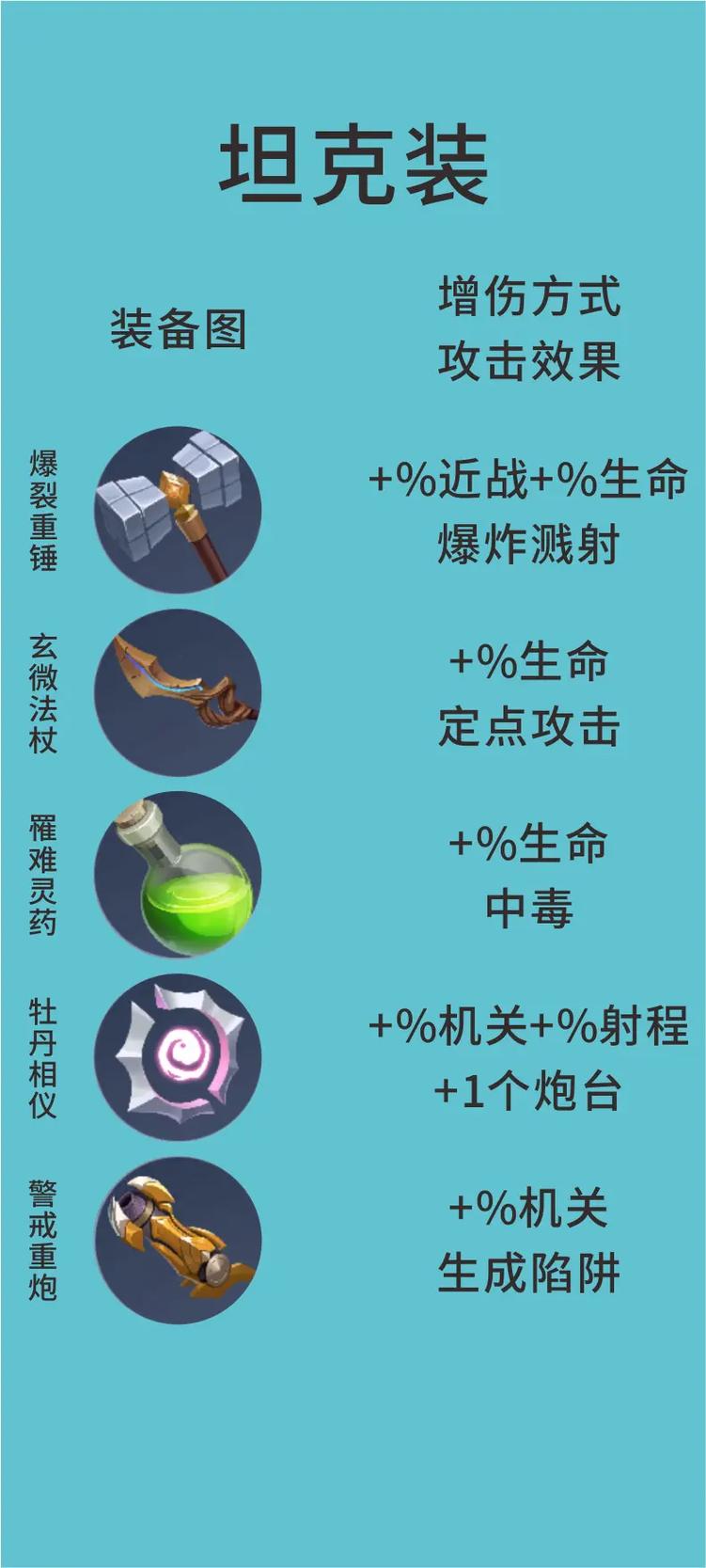 王者荣耀海攻略_王者荣耀海底-第2张图片-屿企游戏网 王者荣耀海攻略_王者荣耀海底-第2张图片-屿企游戏网