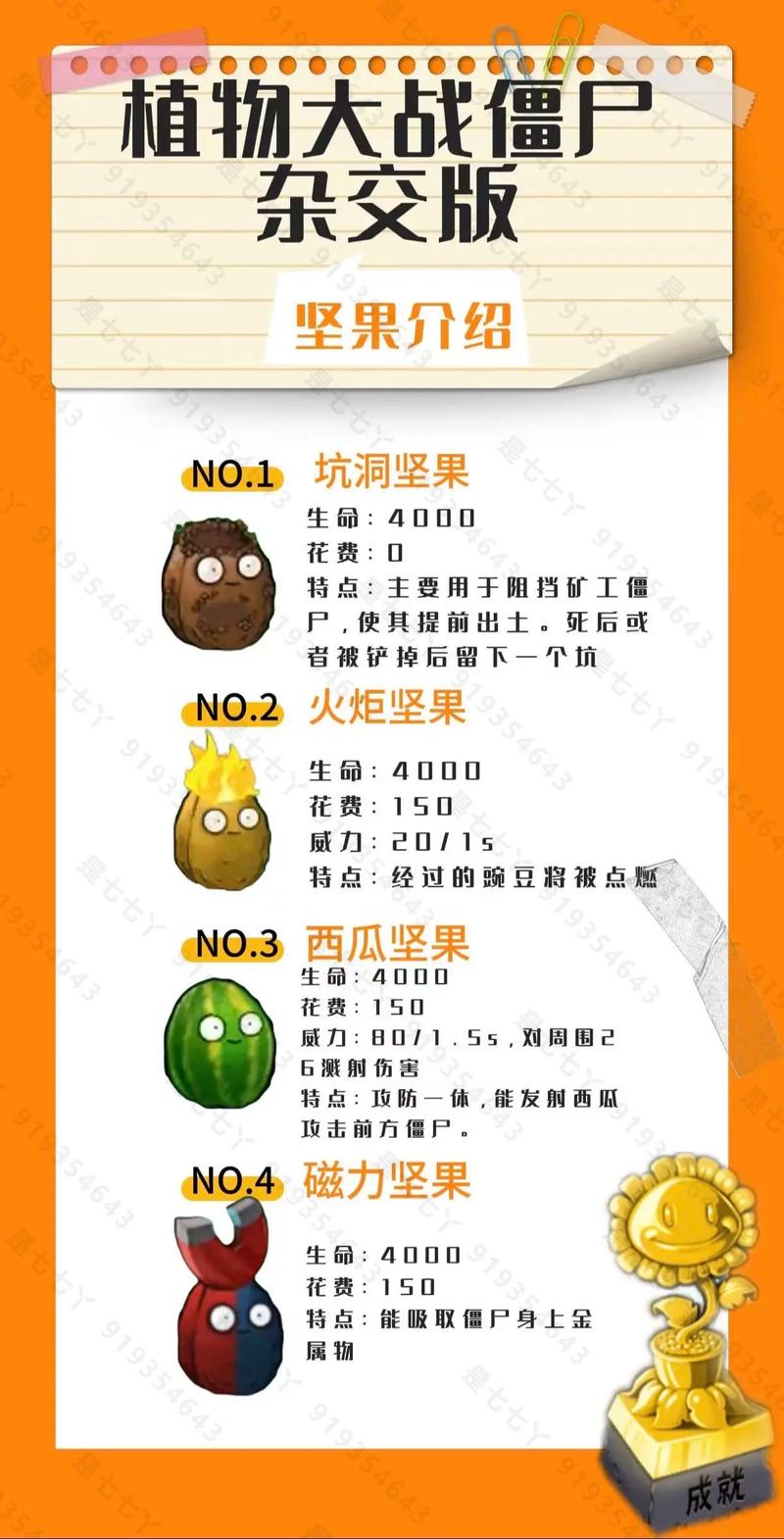 植物坚果大战僵尸-植物大战僵尸坚果种类大全-第5张图片-屿企游戏网