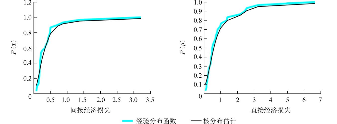 阴阳师喂三星御魂-阴阳师三星御魂要留着吗