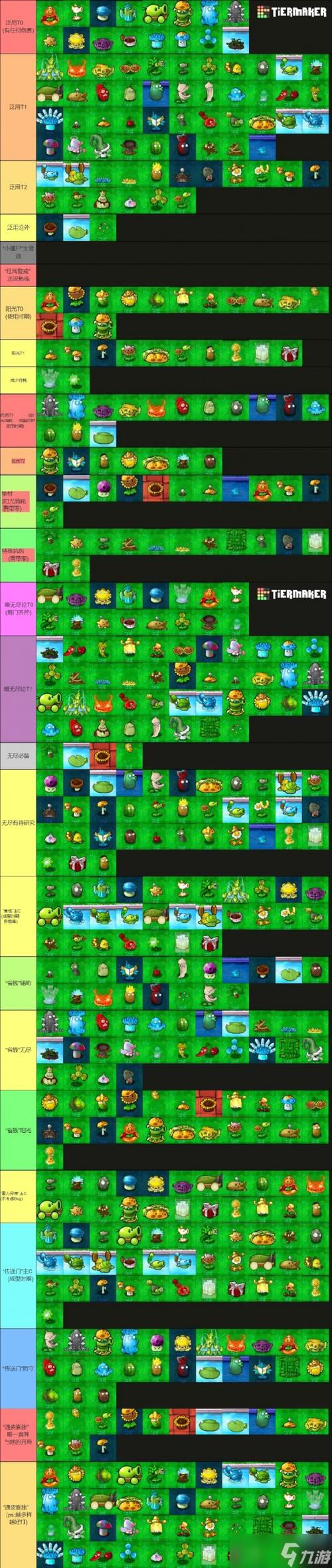 植物大战僵尸游戏介绍-植物大战僵尸游戏介绍图片