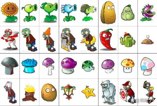 植物大战僵尸2人物介绍，植物大战僵尸人物介绍在线听-第6张图片-屿企游戏网