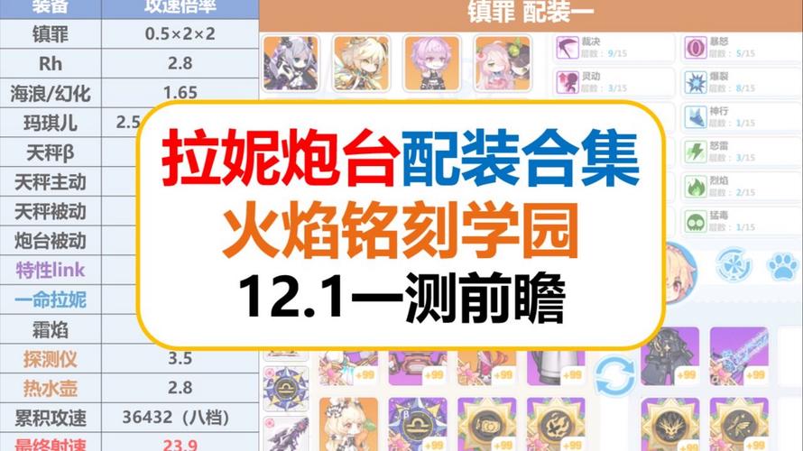 崩坏学院2北欧徽章_崩坏学园2 be the one-第1张图片-屿企游戏网