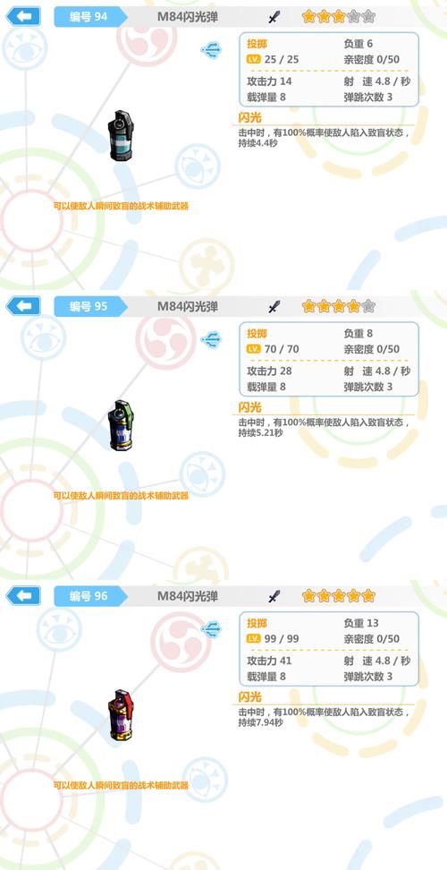 崩坏学院拆解装备_崩坏学院拆解装备怎么获得-第2张图片-屿企游戏网