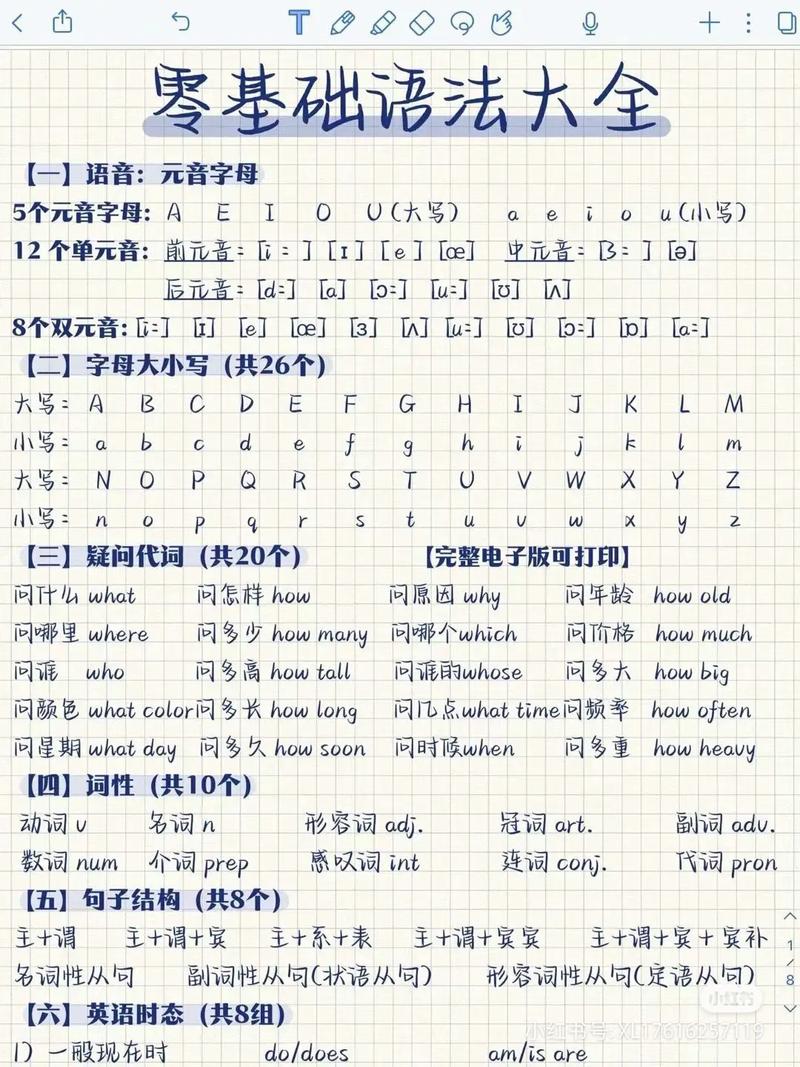 王者荣耀快速背诵攻略视频_王者荣耀快速背诵攻略视频下载-第3张图片-屿企游戏网