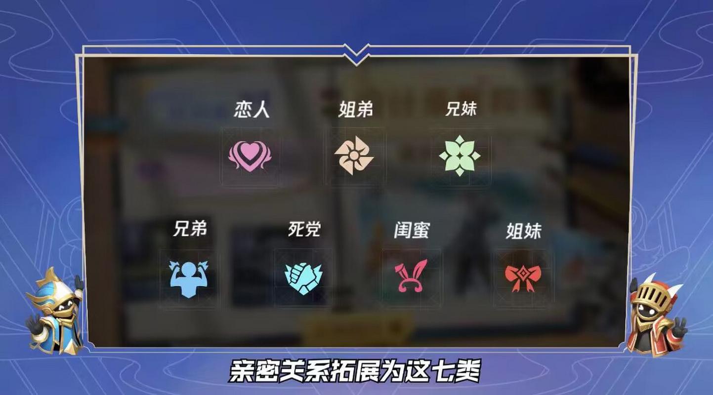 王者荣耀女性变美攻略图，王者荣耀女英雄变性头像-第3张图片-屿企游戏网