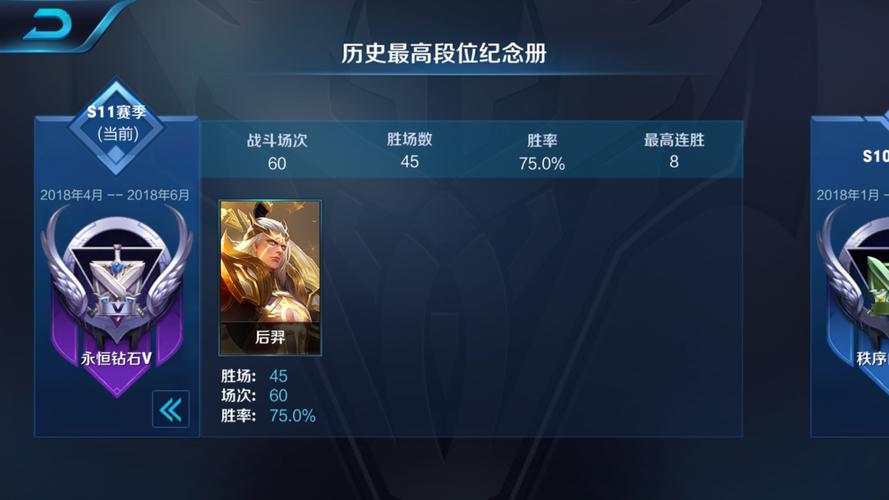 王者荣耀黄金攻略第五章-王者荣耀黄金攻略第五章视频-第1张图片-屿企游戏网 王者荣耀黄金攻略第五章-王者荣耀黄金攻略第五章视频-第1张图片-屿企游戏网