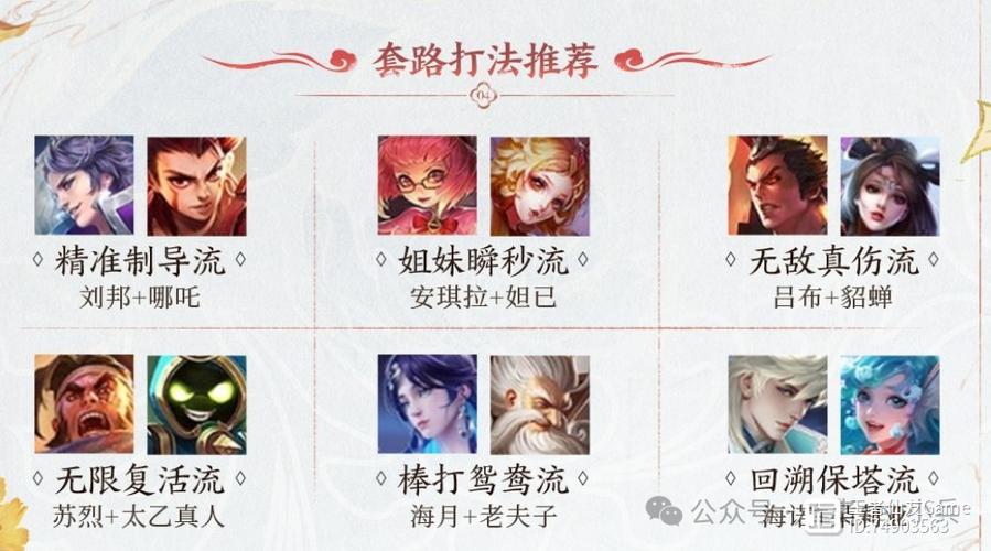 王者荣耀图解攻略-王者荣耀图解攻略大全-第2张图片-屿企游戏网 王者荣耀图解攻略-王者荣耀图解攻略大全-第2张图片-屿企游戏网