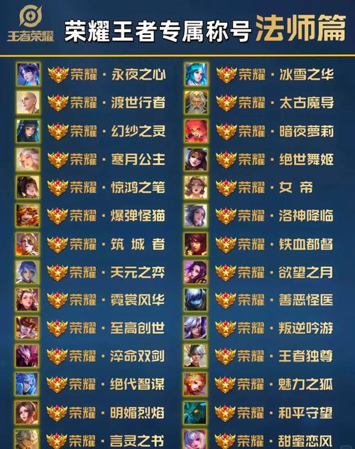 王者荣耀图解攻略-王者荣耀图解攻略大全-第5张图片-屿企游戏网 王者荣耀图解攻略-王者荣耀图解攻略大全-第5张图片-屿企游戏网