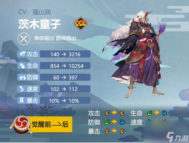 阴阳师御魂7茨木-茨木御魂六个位置图-第4张图片-屿企游戏网