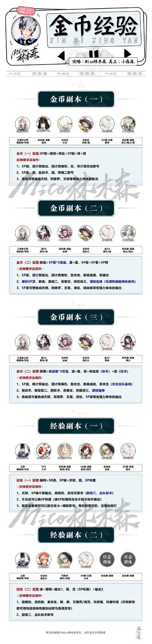 阴阳师觉御魂几层，觉御魂搭配2021-第5张图片-屿企游戏网