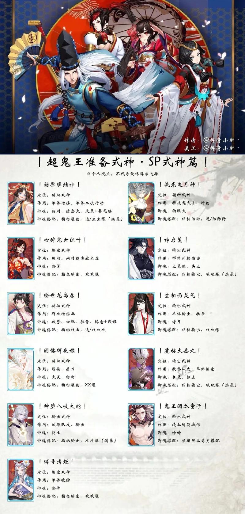 阴阳师组队打御魂_阴阳师组队打御魂怎么打-第6张图片-屿企游戏网