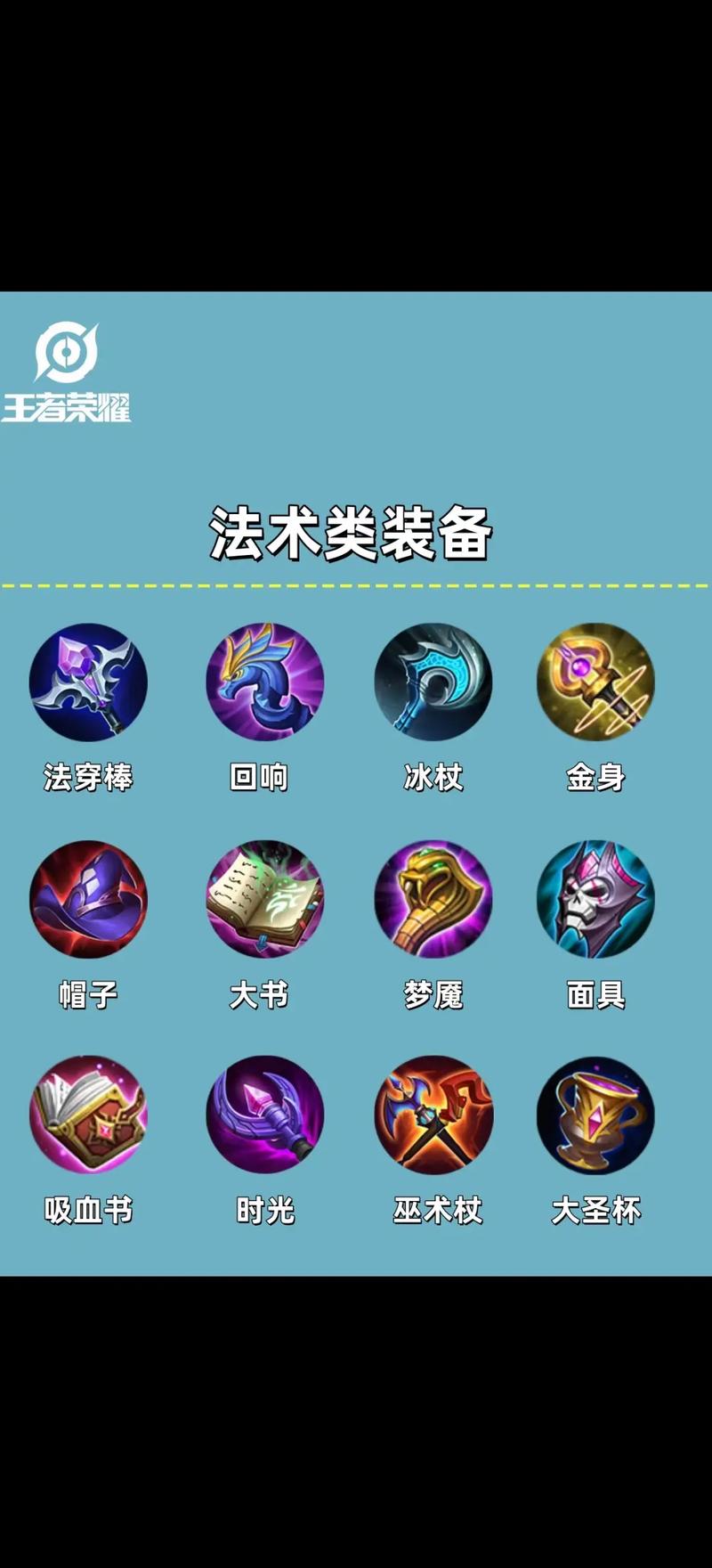 王者荣耀安徒恩副本攻略-王者荣耀安徒恩副本攻略图