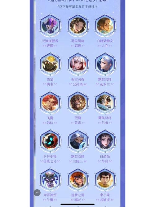 王者荣耀克隆假猴攻略，水煮鱼解说王者荣耀克隆模式-第3张图片-屿企游戏网