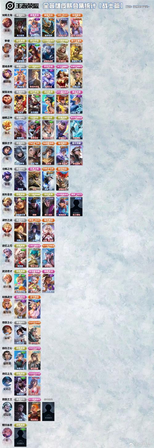 王者荣耀荣耀之战攻略-荣耀之战16详细攻略-第2张图片-屿企游戏网 王者荣耀荣耀之战攻略-荣耀之战16详细攻略-第2张图片-屿企游戏网