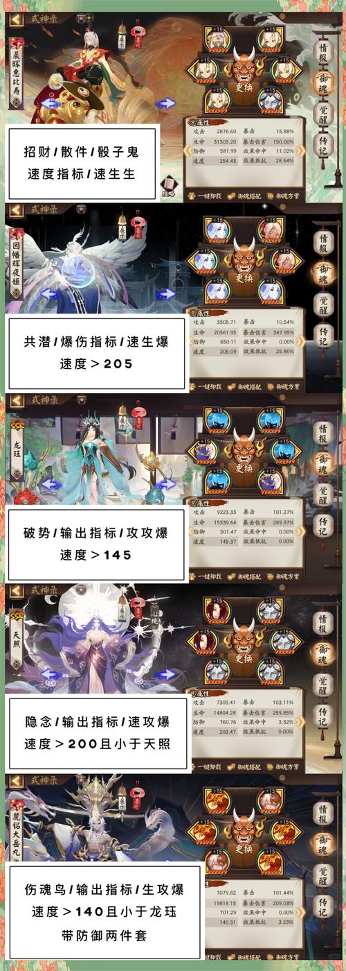 阴阳师寮御魂双倍，阴阳师寮御魂加成-第3张图片-屿企游戏网