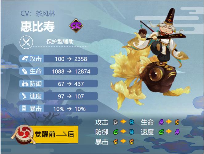 阴阳师御魂套搭配_阴阳师御魂套哪套最实用