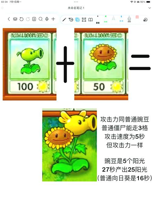 植物大战僵尸植物属性_植物大战僵尸植物属性在哪个文件夹-第5张图片-屿企游戏网